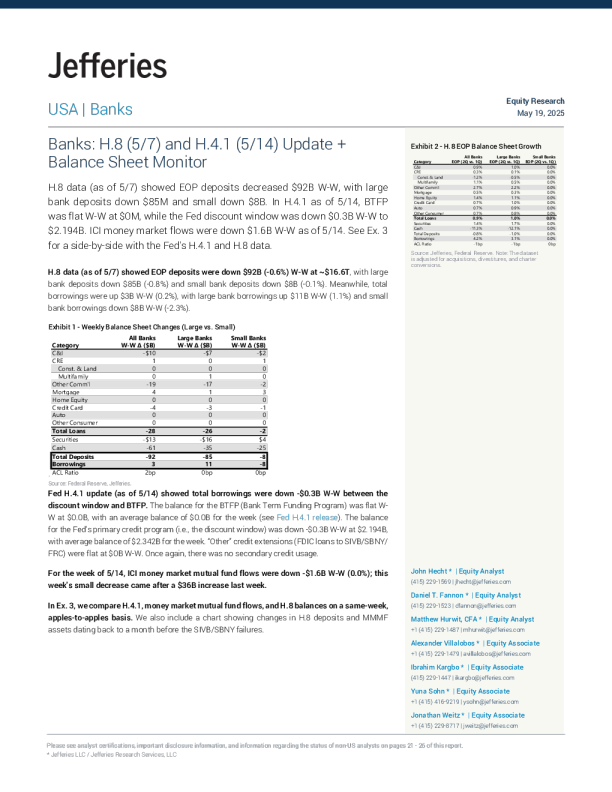 银行H.8（5 7）和H.4.1（5 14）更新+资产负债表监测