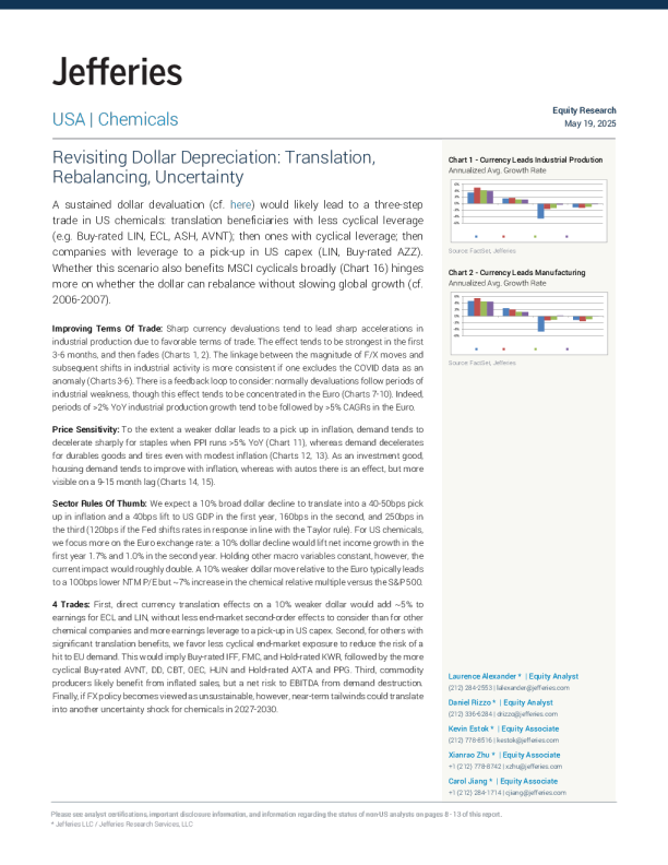 重新审视美元贬值转换、再平衡、不确定性