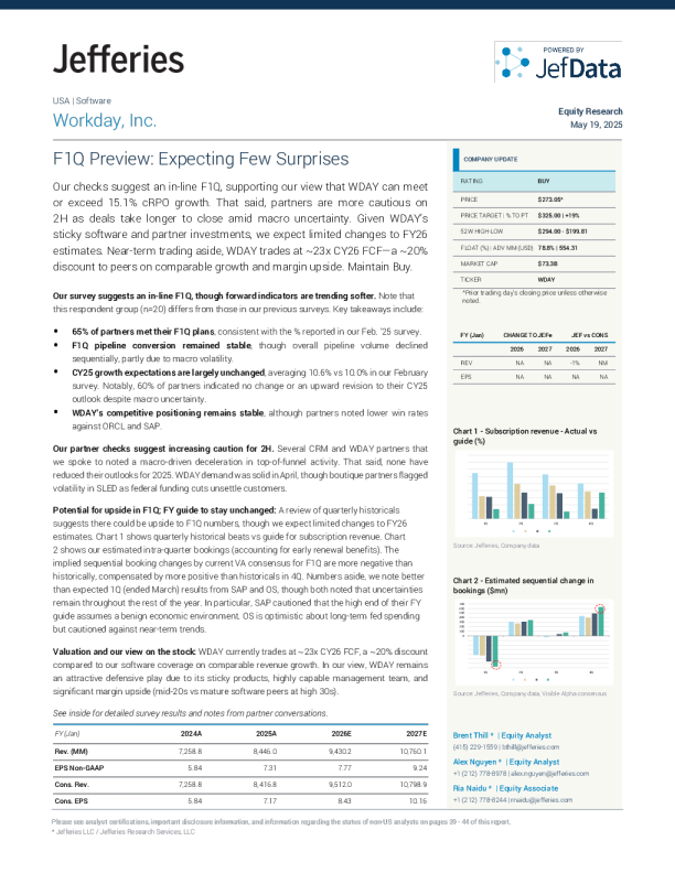 Workday公司（WDAY）：第一季度预览预计惊喜较少