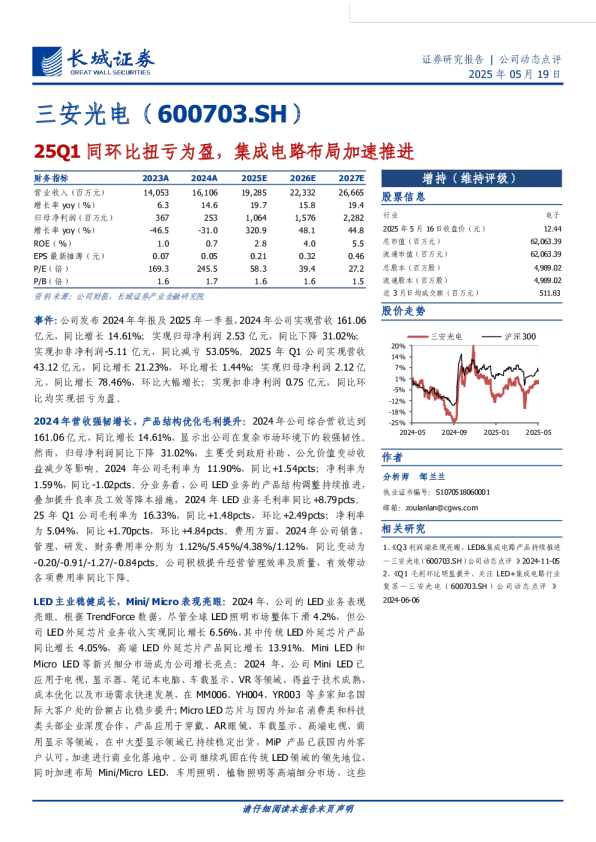 25Q1同环比扭亏为盈,集成电路布局加速推进