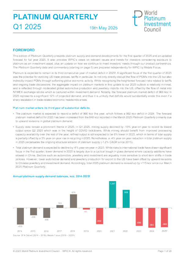 2025年第一季度铂金季度报告