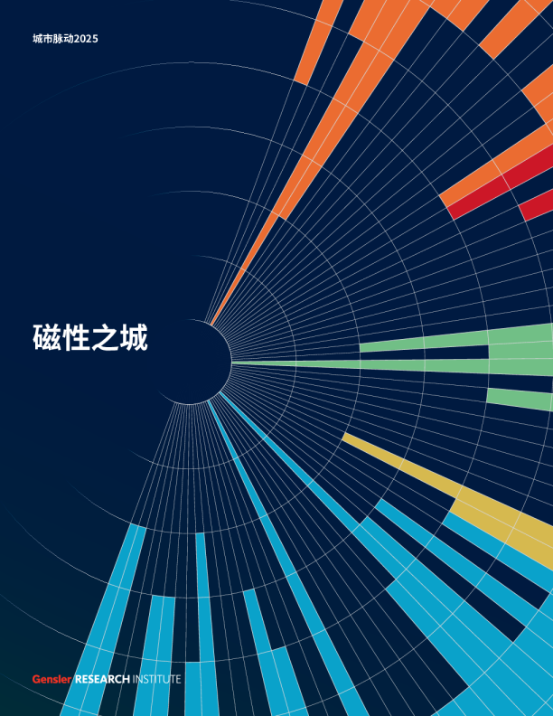 城市脉动2025：磁性之城