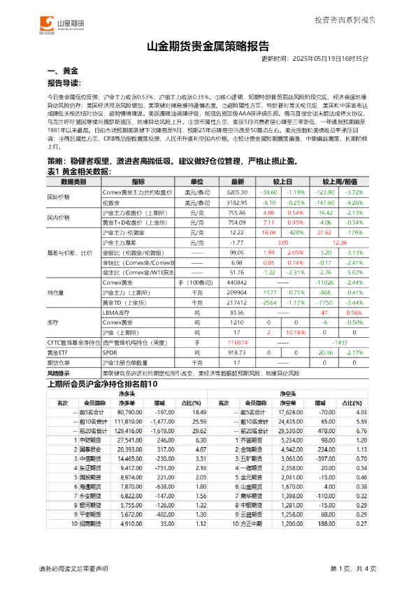 山金期货贵金属策略报告
