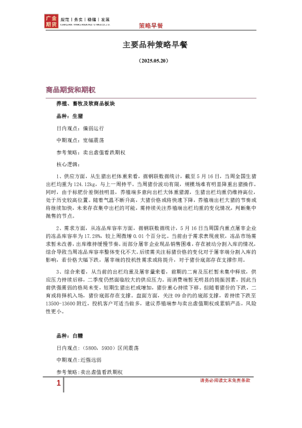 主要品种策略早餐