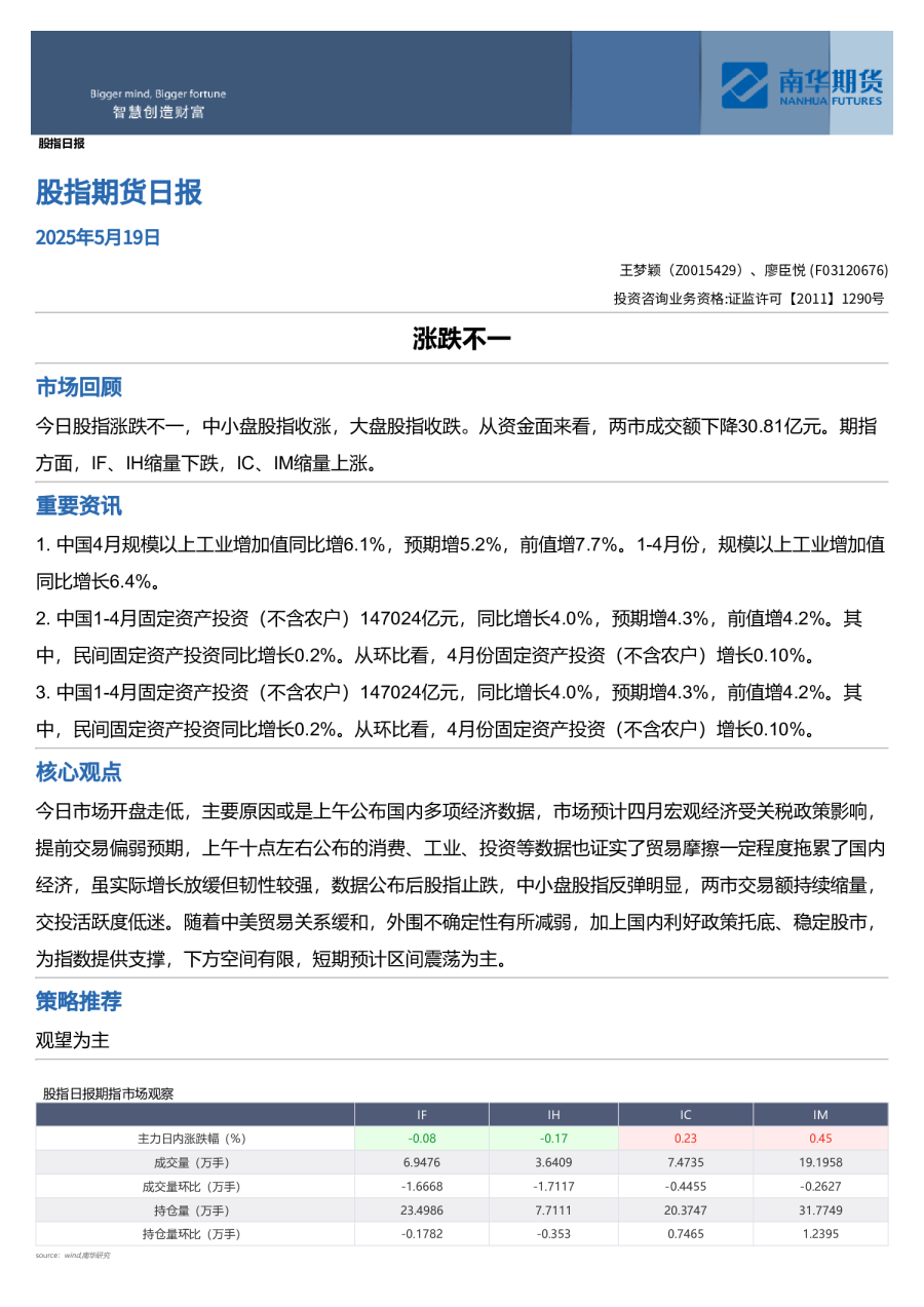 股指日报：涨跌不一