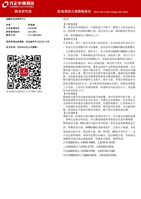 股指期货日度策略