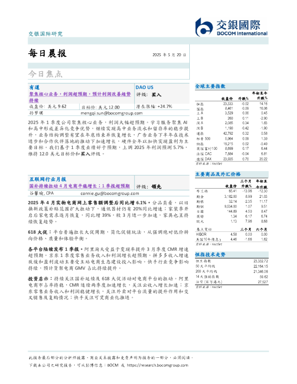 每日晨报