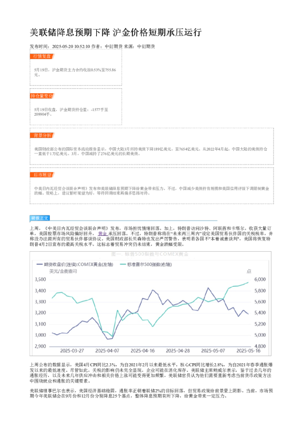 美联储降息预期下降 沪金价格短期承压运行