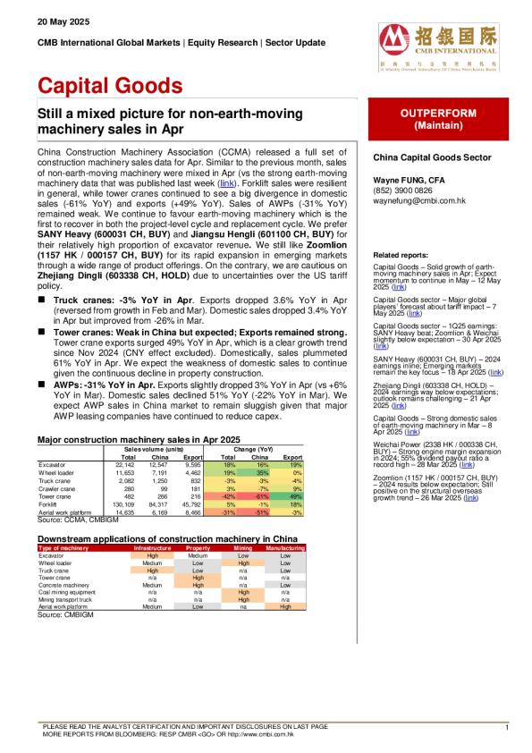 4月非土方机械销售情况仍喜忧参半