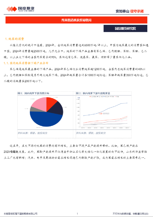 纯苯的消费及贸易格局