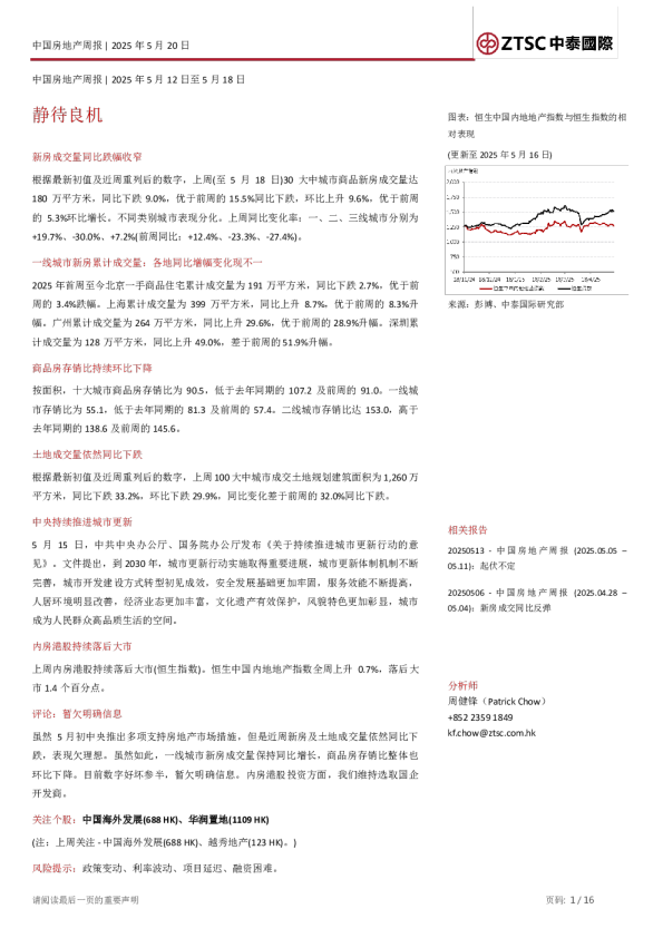 中国房地产周报：静待良机