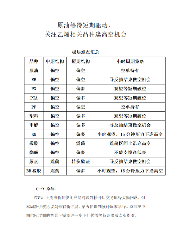 原油等待短期驱动，关注乙烯相关品种逢高空机会