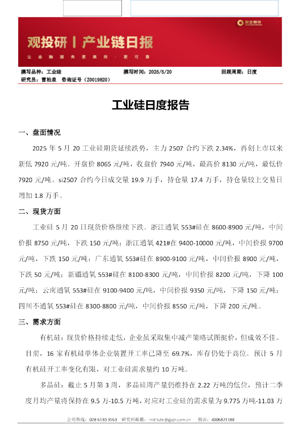 工业硅日度报告