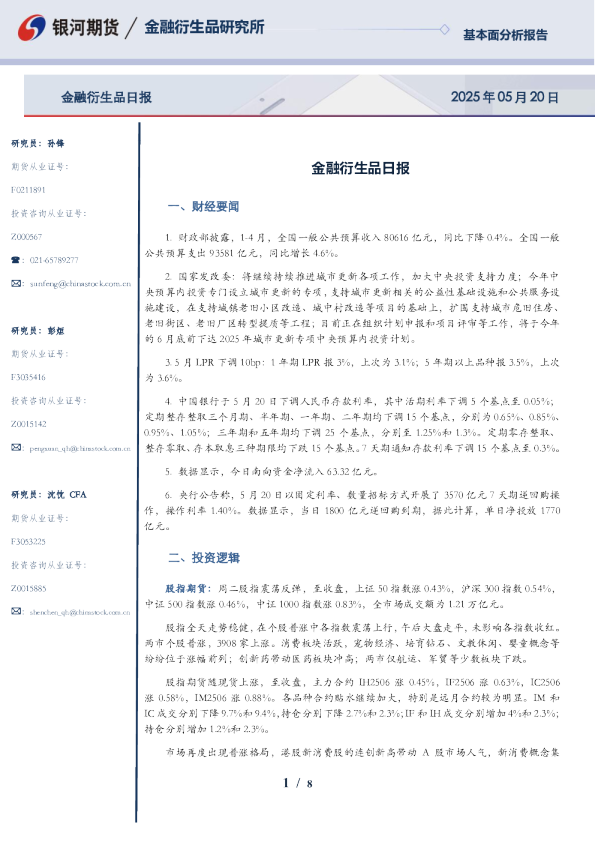 金融衍生品日报