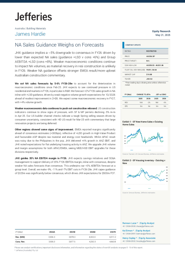 詹姆斯·哈迪（JHX）：北美销售指南对预测产生影响