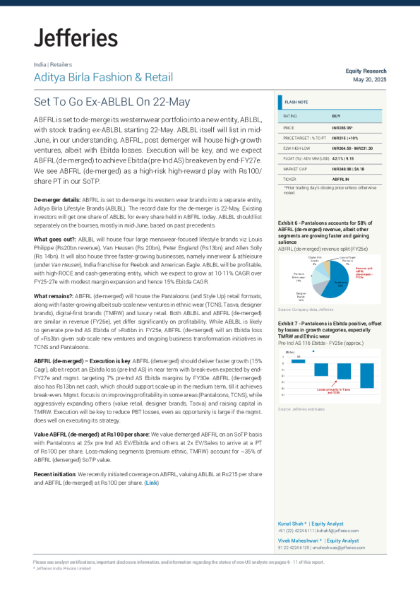 阿迪蒂亚·博拉时尚零售（ABFRL）将于5月22日剥离ABLBL