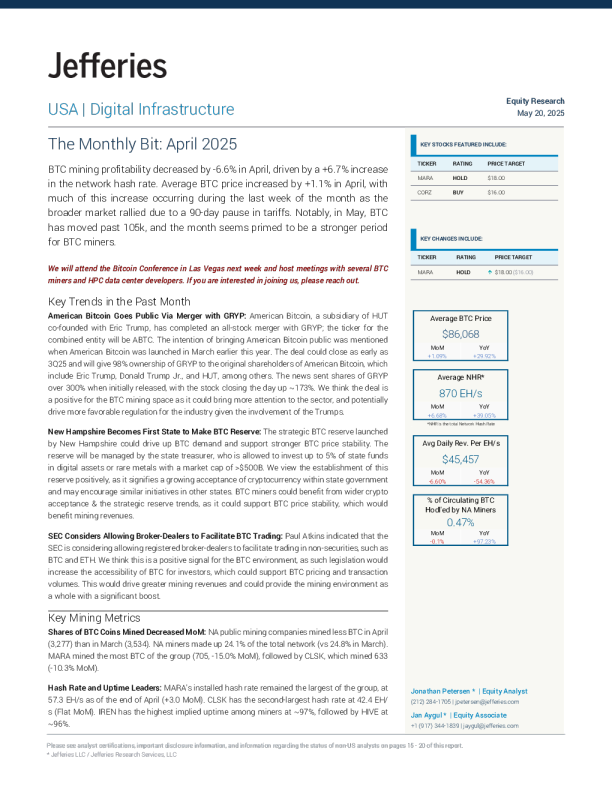 2025年4月月度比特币报告