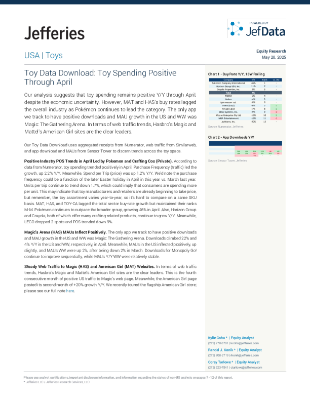 玩具数据下载截至4月玩具支出呈正增长