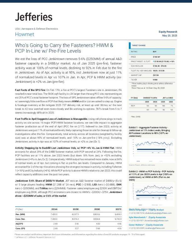 豪梅特（HWM）：谁将承接紧固件业务？HWM与PCP恢复至火灾前水平