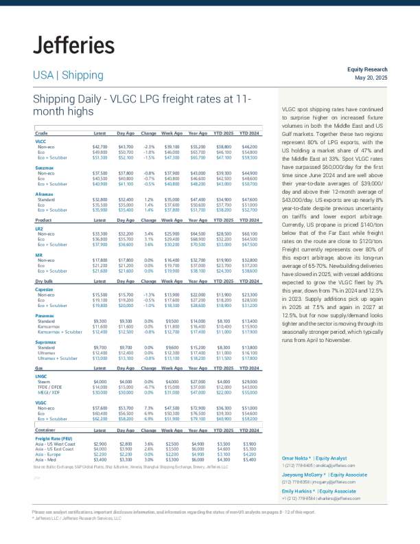 航运日报-超大型液化气船（VLGC）液化石油气运费率达到11个月高点