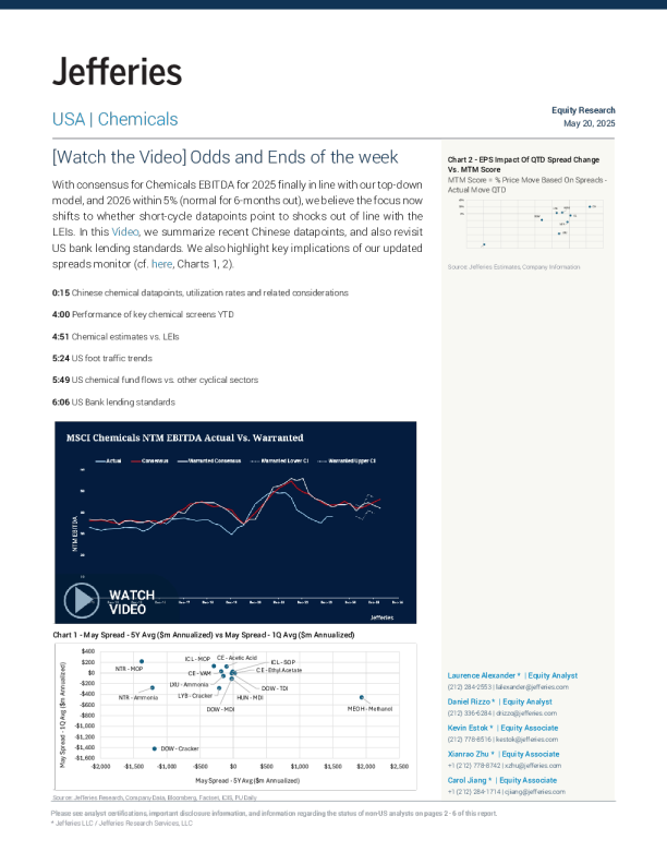 观看视频本周杂谈