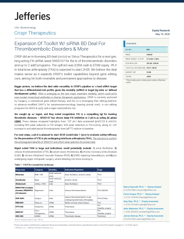 crispr治疗公司扩大工具包与sirius治疗开发siRNA治疗血栓栓塞性疾病