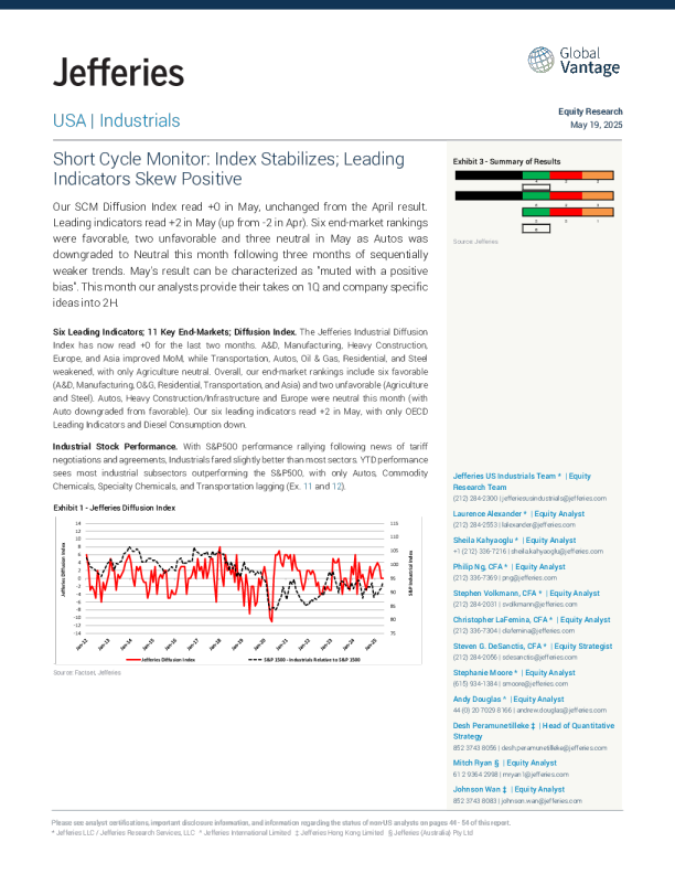 短周期监测指数企稳；领先指标偏积极