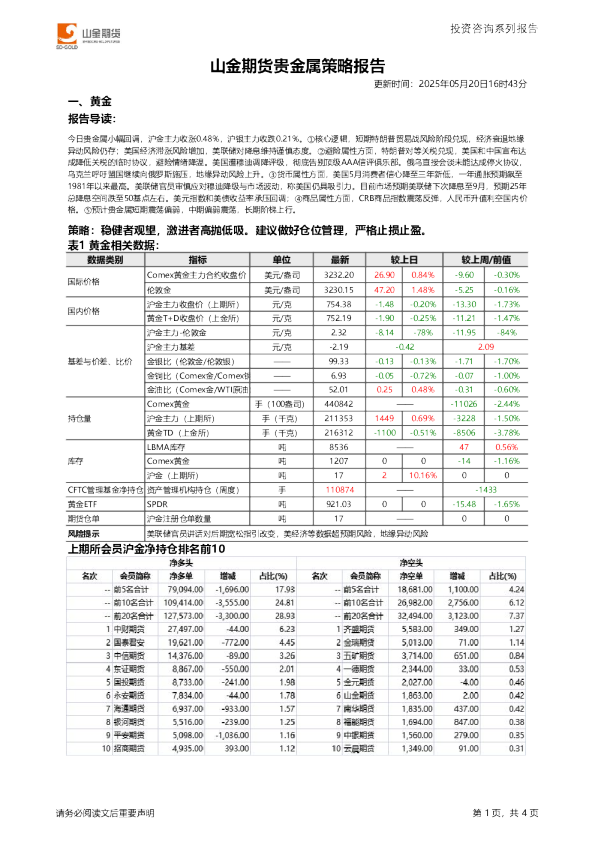 山金期货贵金属策略报告