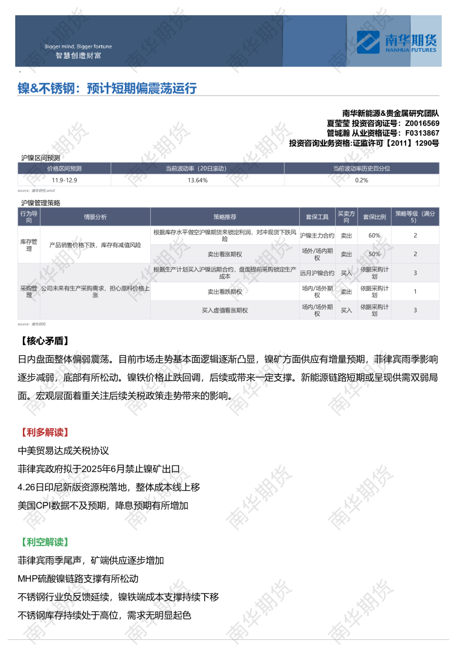镍&不锈钢：预计短期偏震荡运行