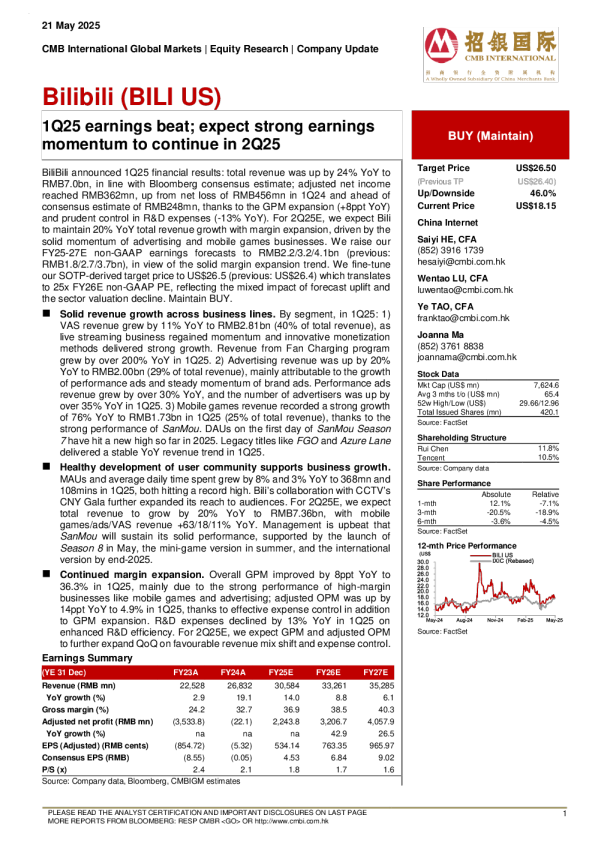 第一季度盈利超预期;预计2025年第二季度盈利势头将持续。