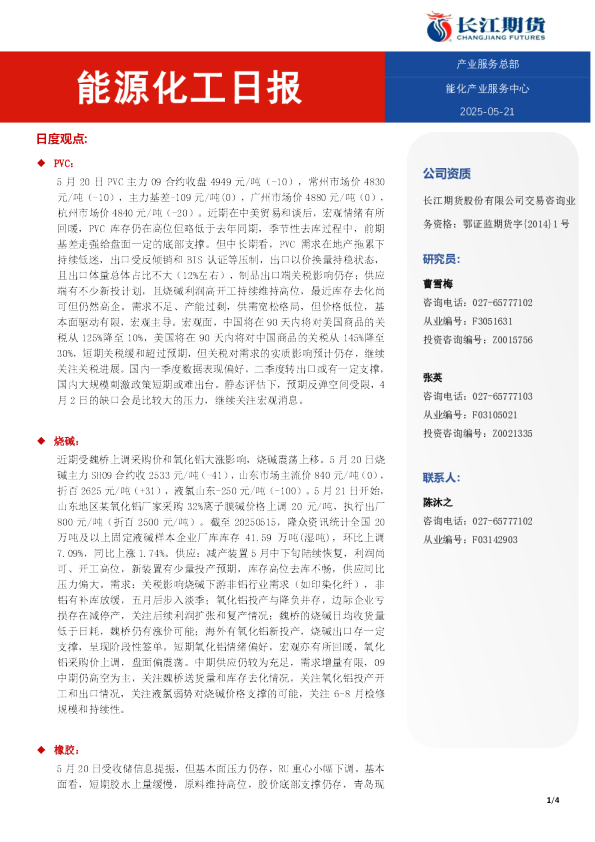 能源化工日报