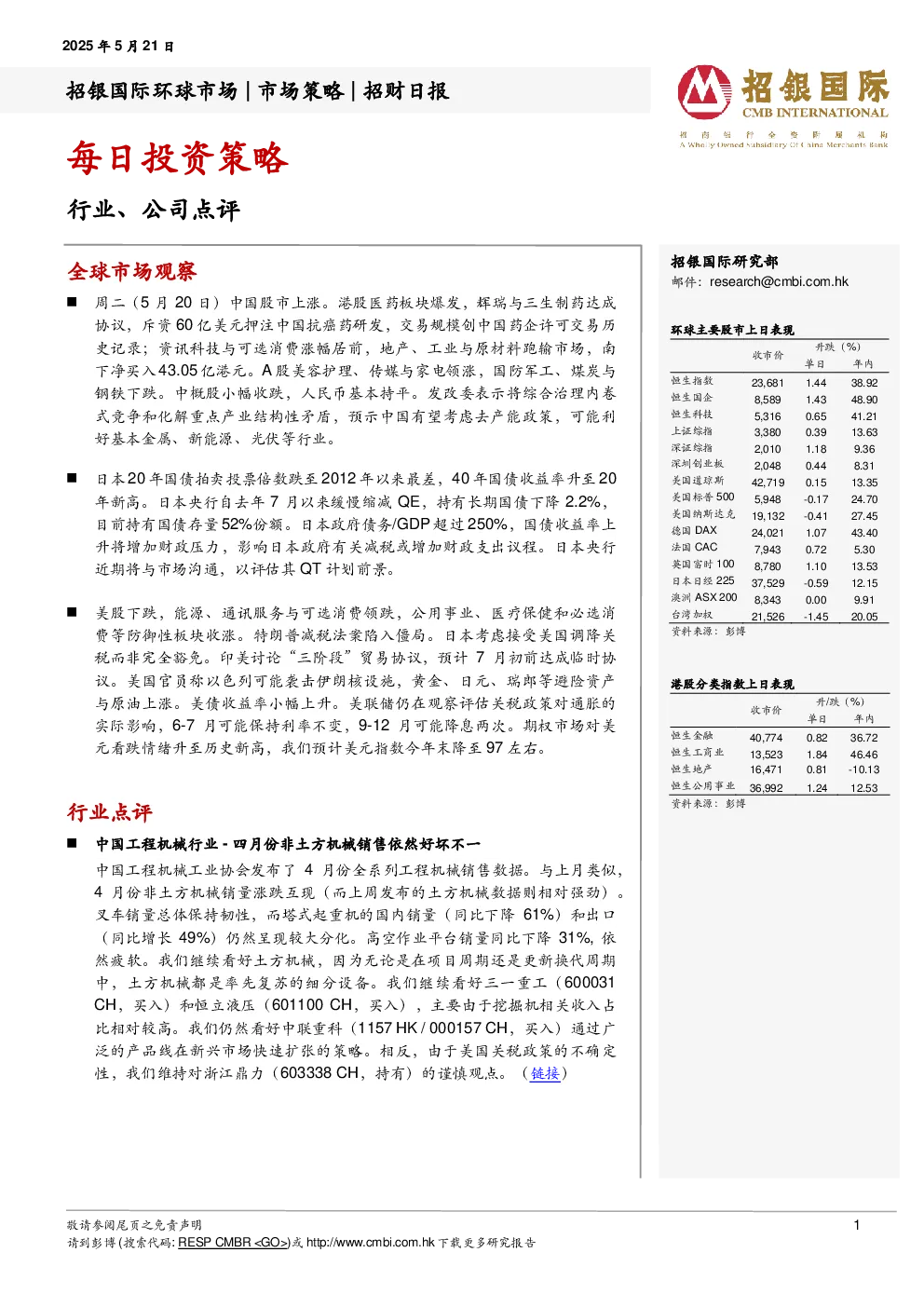 招财日报