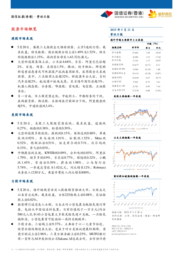 资讯日报