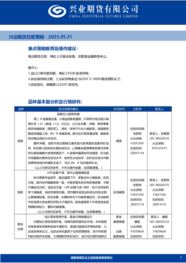 日度策略
