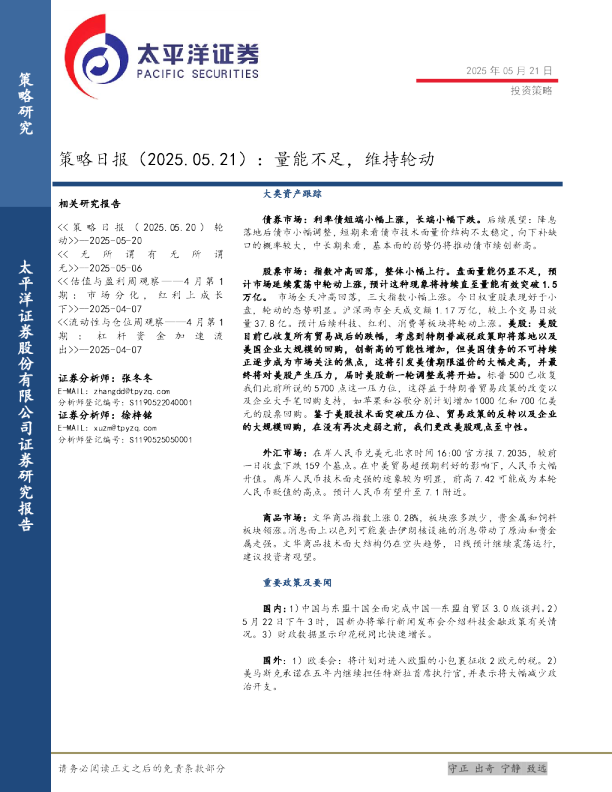 策略日报：量能不足，维持轮动