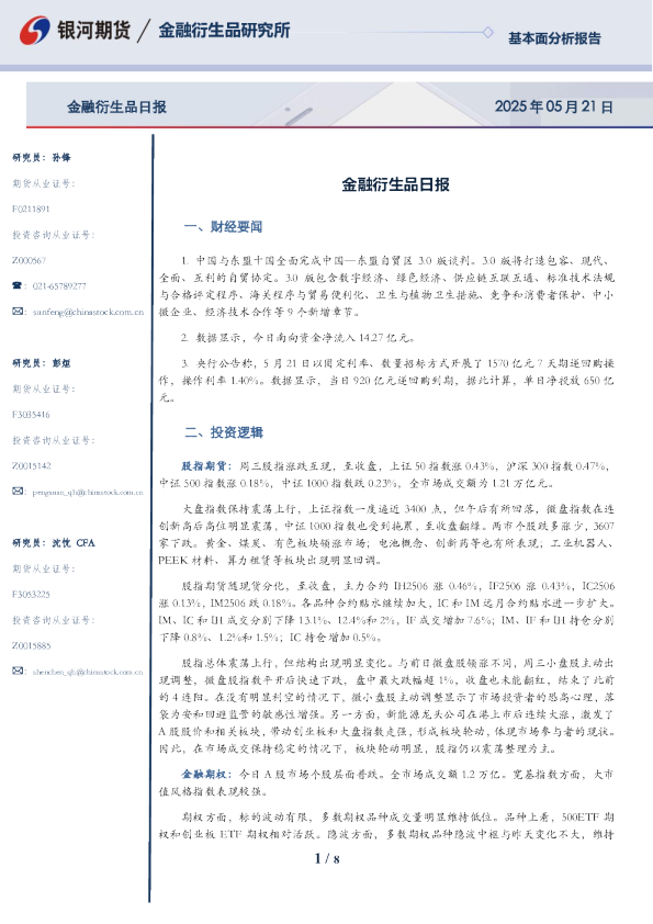 金融衍生品日报