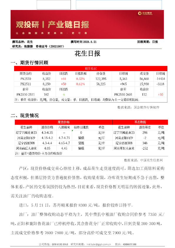 花生日报