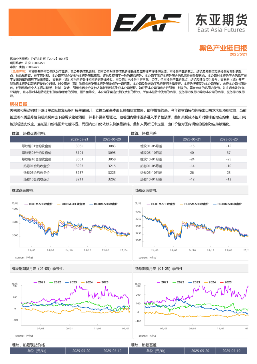 黑色产业链日报