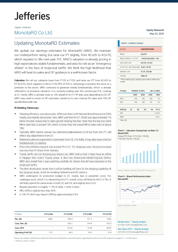 更新MonotaRO估值