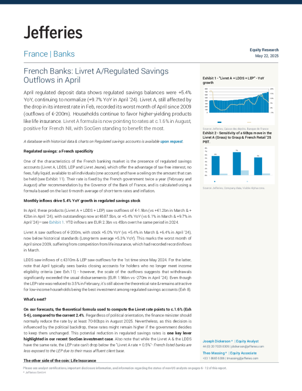 4月份法国银行Livret A监管储蓄资金流出