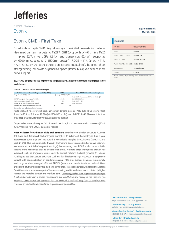 赢创CMD - 初步解读