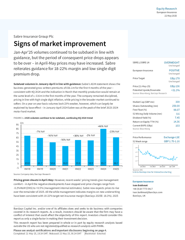 萨伯保险集团（SBRE）：市场改善迹象