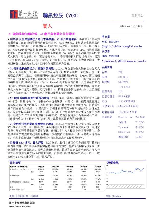 AI赋能落地初显成效，AI应用与商业化共振增长（繁体版）