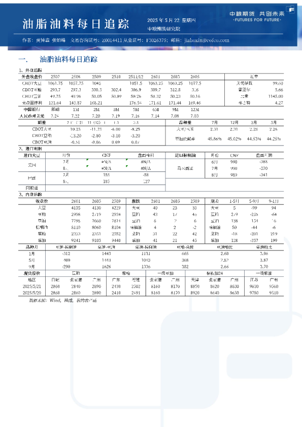 油脂油料每日追踪