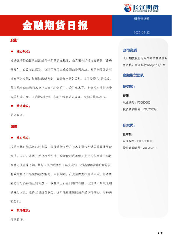 金融期货日报