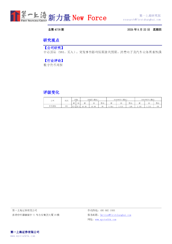 新力量New Force总第4778期