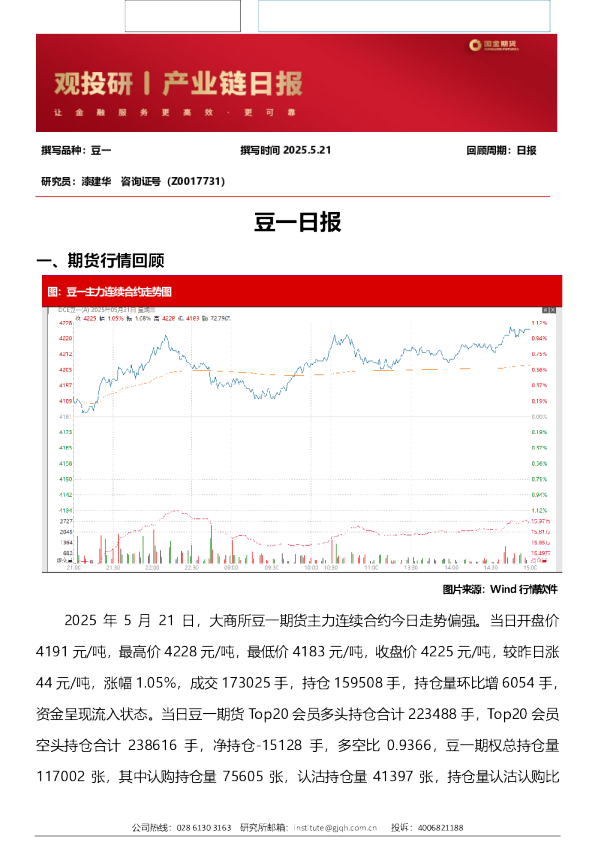 观投研之豆一日报