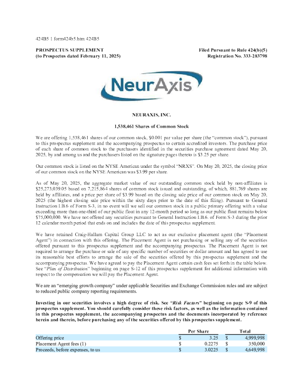 Neuraxis Inc美股招股说明书(2025-05-22版)