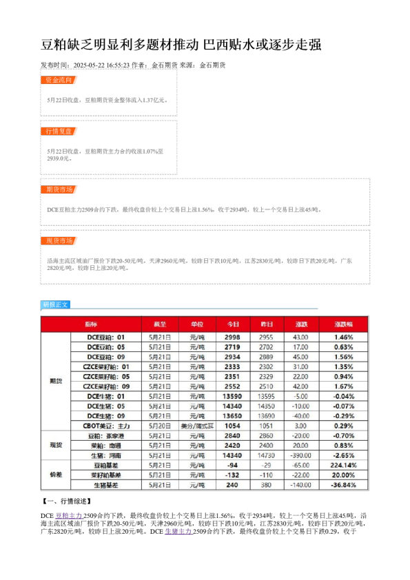豆粕缺乏明显利多题材推动 巴西贴水或逐步走强
