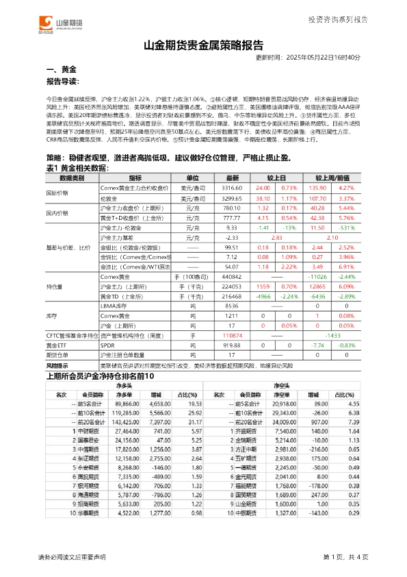 贵金属策略报告